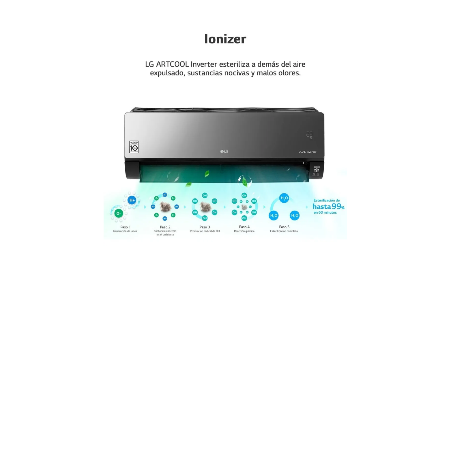 Aire Acondicionado LG Inverter Artcool 3000 Frigorías Color Negro - Imagen 2